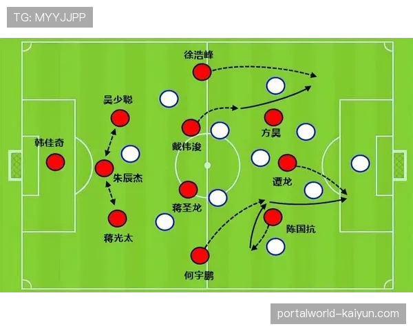 新未来城体育下半场变阵4-4-2 边路突击战术逆转吉达联合防线